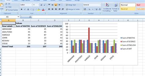 How to Use Excel Pivot Tables and Charts for Survey .